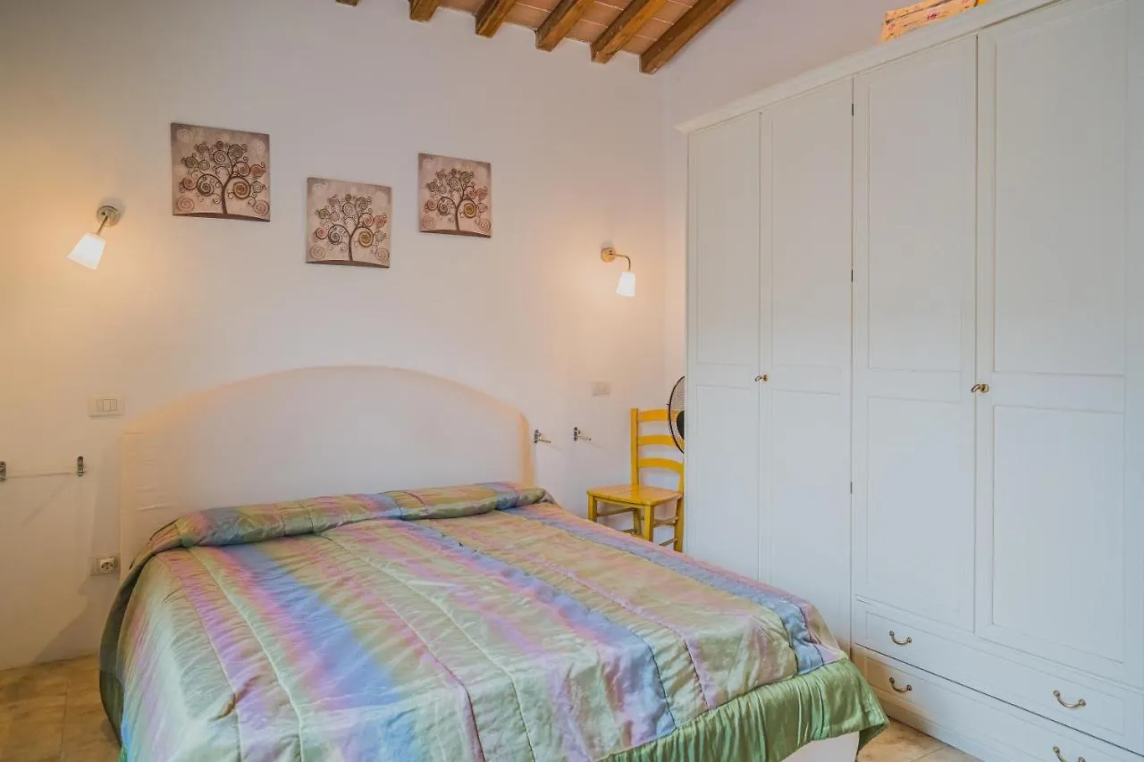 Appartamenti Straccoligno Capoliveri  Holiday home